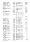 Landowners Index 021, Meeker County 1985